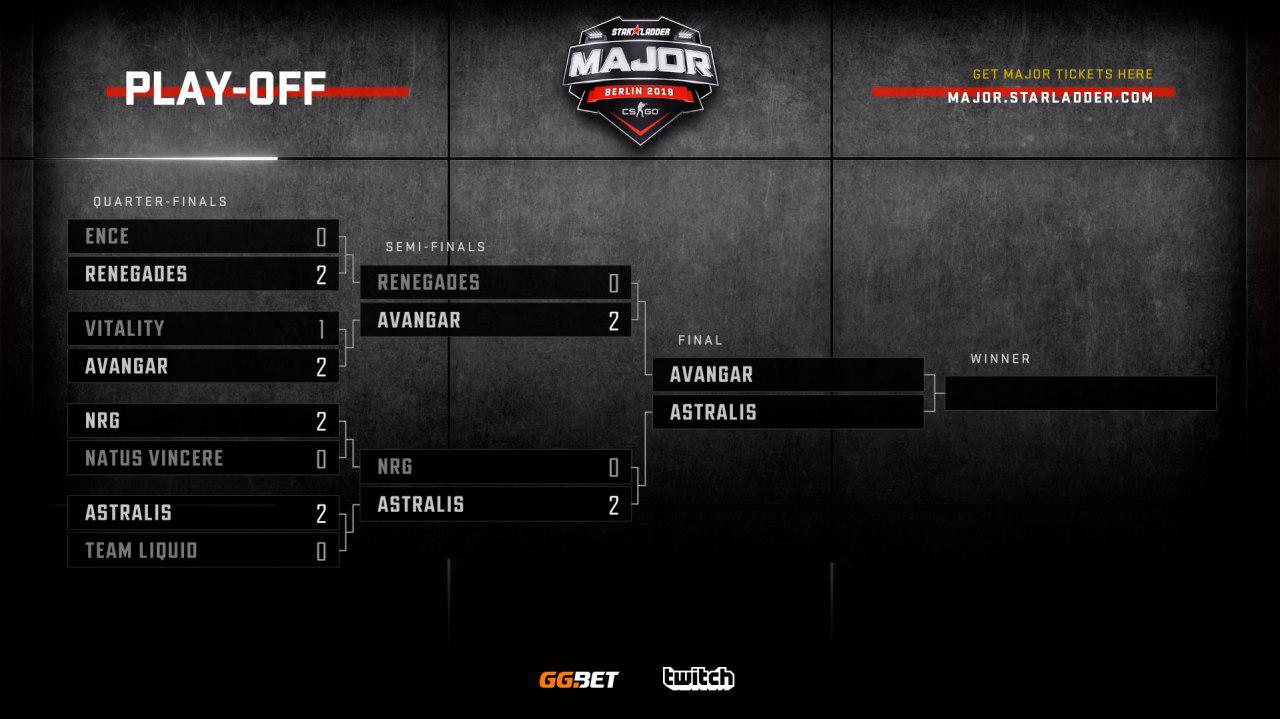 StarLadder Major CS:GO
